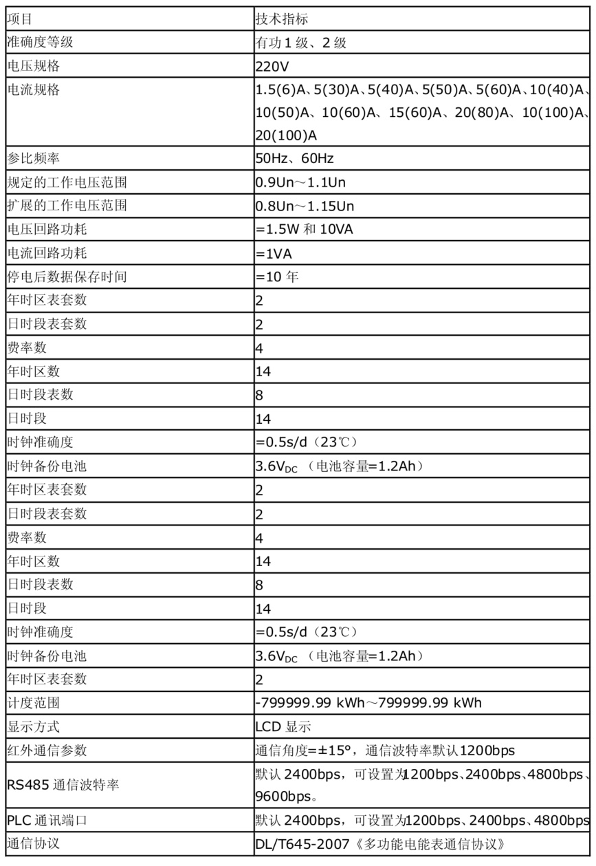 拉斯维加斯9888