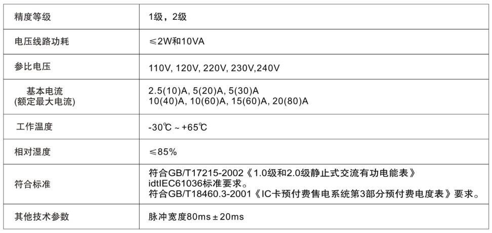 拉斯维加斯9888